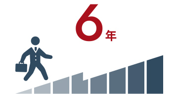平均勤続年数:6年